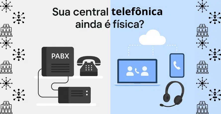 Comparativo entre PABX físico tradicional e solução moderna de telefonia em nuvem.