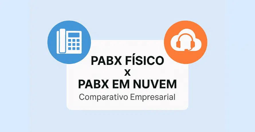 Ilustração comparativa entre PABX Físico e PABX em Nuvem, com ícones de telefone fixo e headset em destaque.
