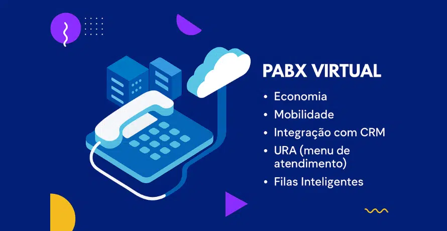 PABX Virtual ilustrado em nuvem, destacando benefícios da telefonia moderna para empresas.