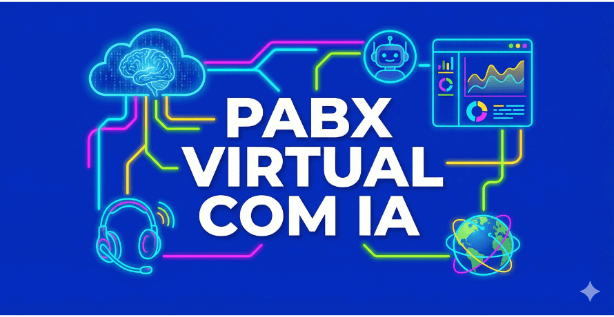 PABX Virtual com IA: Ilustração com a frase "PABX VIRTUAL COM IA" em letras brancas no centro, cercada por ícones coloridos.