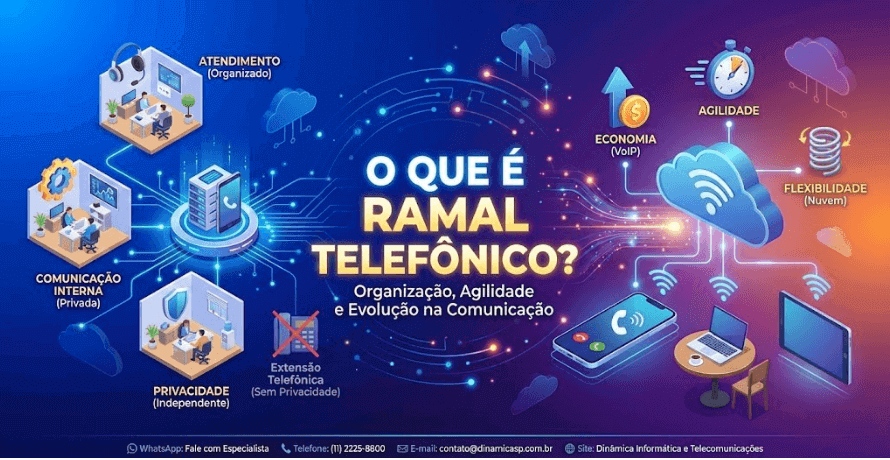 O Que é Ramal Telefônico e como ele organiza a comunicação interna, aumenta a agilidade e reduz custos nas empresas.