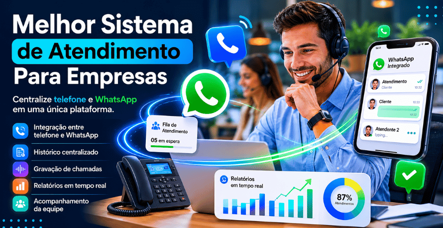 Melhor sistema de atendimento para empresas com integração entre telefone e WhatsApp em plataforma de PABX em nuvem.