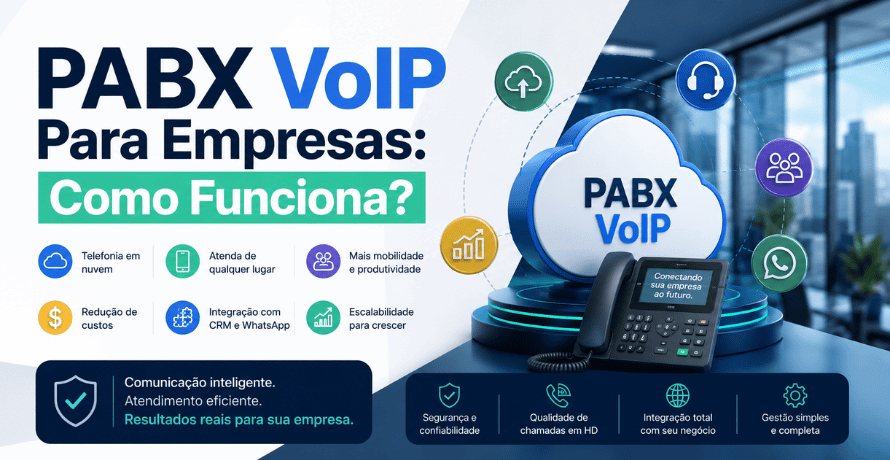 PABX VoIP Para Empresas em nuvem com integração inteligente e atendimento empresarial moderno.