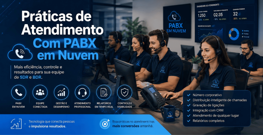 Práticas de Atendimento Com PABX em Nuvem aplicadas por equipes de SDR e BDR utilizando headsets, telefonia IP e atendimento corporativo integrado.