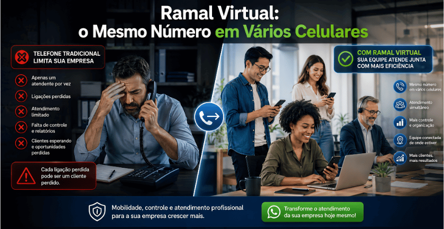 Ramal virtual em vários celulares para empresas com atendimento profissional e equipe conectada.