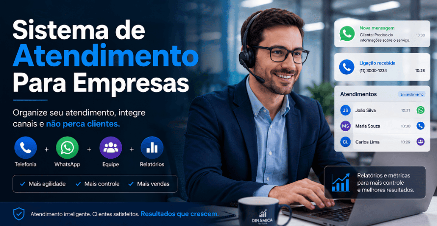 Sistema de atendimento para empresas com integração entre telefone, WhatsApp e equipe de atendimento.