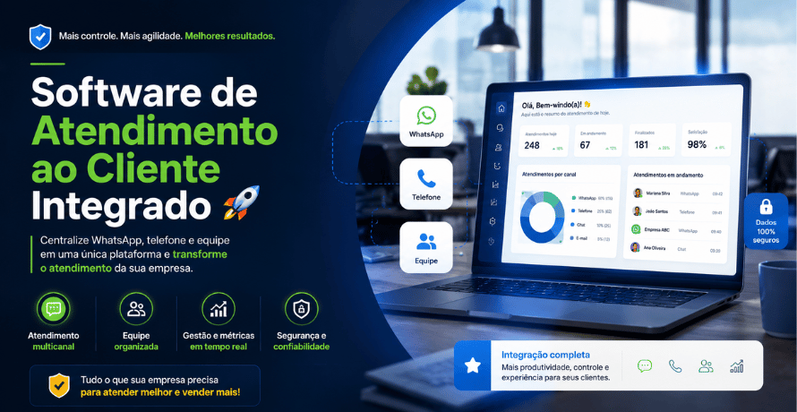 Software de atendimento ao cliente integrado com WhatsApp, telefone e gestão empresarial centralizada.