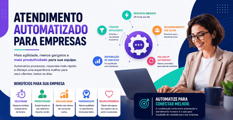 Atendimento automatizado para empresas com automação comercial inteligente e produtividade no atendimento.