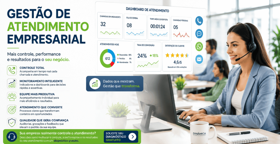 Gestão de Atendimento Empresarial com dashboard de monitoramento e equipe de atendimento corporativo.