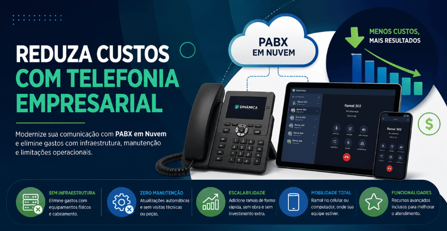 Como Reduzir Custo com Telefonia Empresarial com PABX em Nuvem e comunicação moderna.