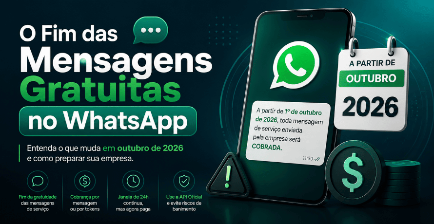 Fim das mensagens gratuitas no WhatsApp: cobrança da Meta em outubro de 2026.
